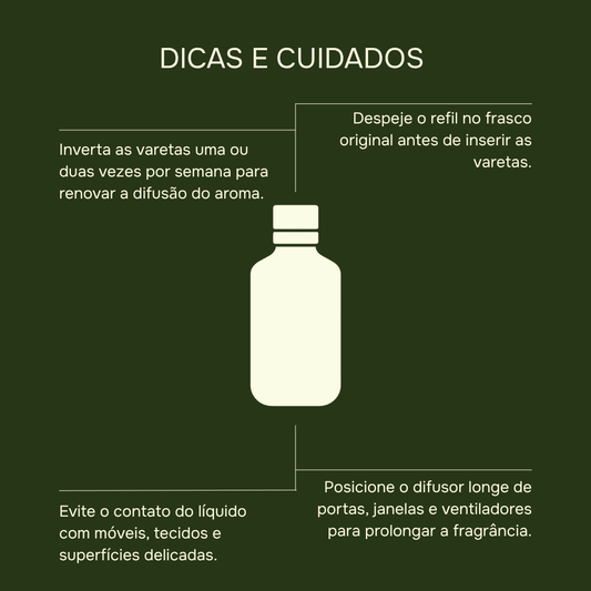 Black Wood | Difusor | 250ml